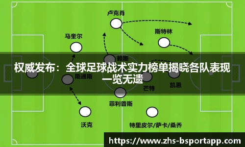 权威发布：全球足球战术实力榜单揭晓各队表现一览无遗